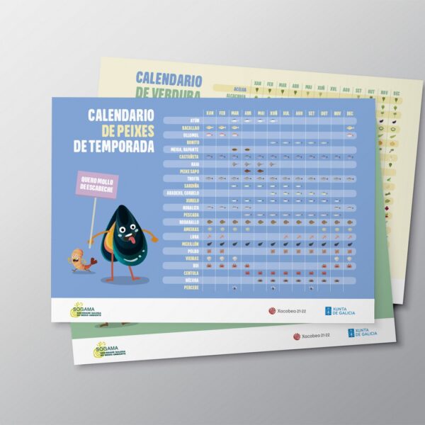 stack of three empty papers mockup template