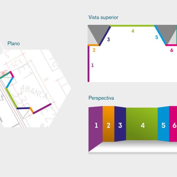 Estructura stand